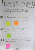 consignes entretien collectif