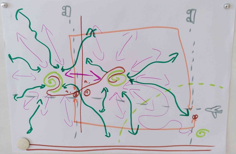 Dessin 3