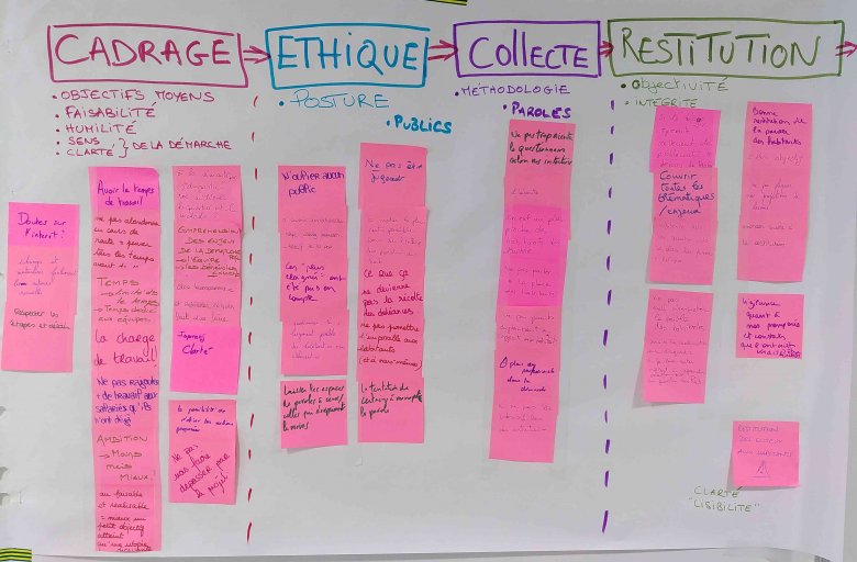 entretien coll Q3